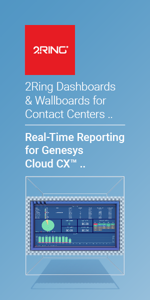 Genesys Cloud CX